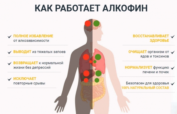 Алкофин
Алкофин