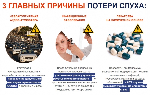 Отивин ушные капли для улучшения слуха
Отивин ушные капли для улучшения слуха