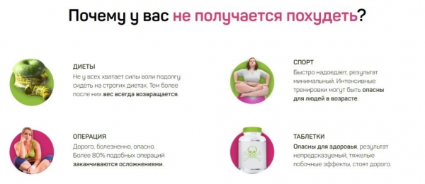 Frutaksa (Фрутакса) для похудения Frutaksa (Фрутакса) для похудения