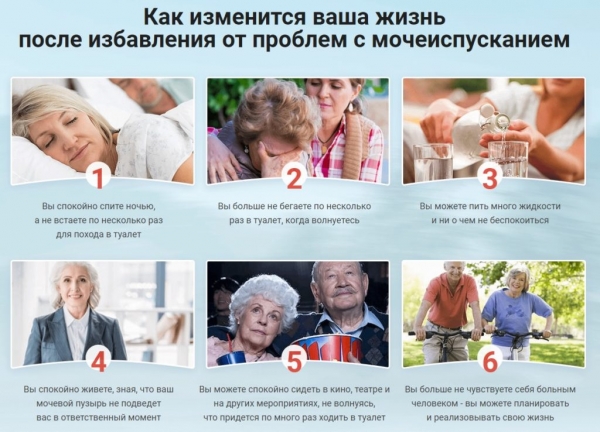 URINARY Meridian от недержания мочи 