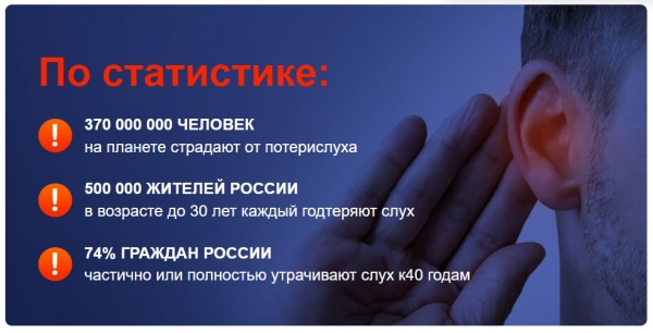 Отивин ушные капли для улучшения слуха
Отивин ушные капли для улучшения слуха