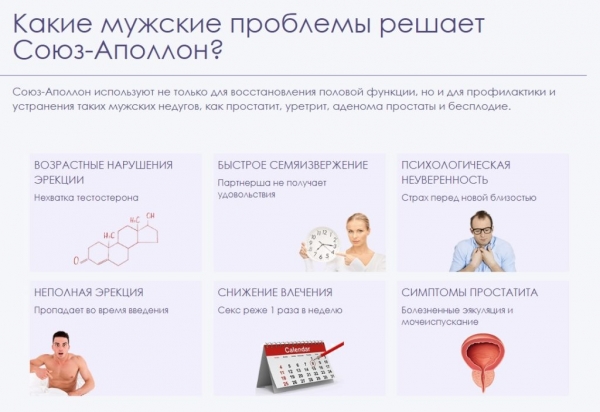 Союз-Аполлон прибор для мужчин
Союз-Аполлон прибор для мужчин