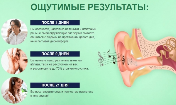 Отивин ушные капли для улучшения слуха
Отивин ушные капли для улучшения слуха