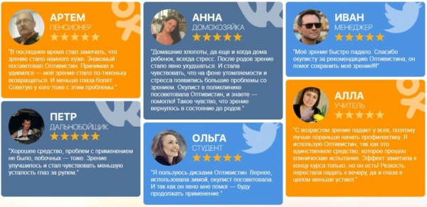
Оптивистин капли для глаз 
