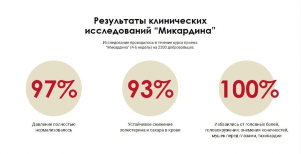 «МИКАРДИН» для очистки сосудов – инструкция по применению, цена, отзывы, аналоги
«МИКАРДИН» для очистки сосудов – инструкция по применению, цена, отзывы, аналоги