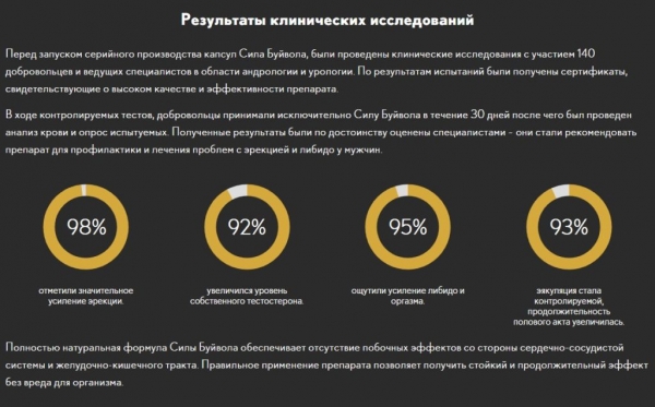 Капсулы Сила Буйвола для мужчин
Капсулы Сила Буйвола для мужчин