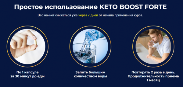 Может ли Keto Boost Forte помочь в похудении Может ли Keto Boost Forte помочь в похудении