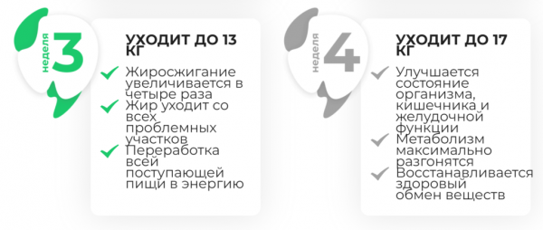 
Эффективные капсулы Слимофор для быстрого похудения 