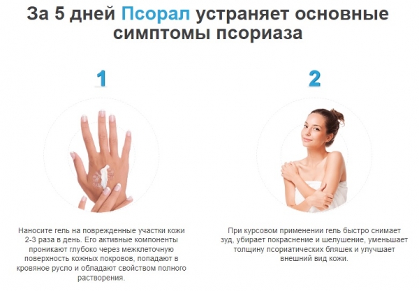 Гель Псорал от псориаза
Гель Псорал от псориаза