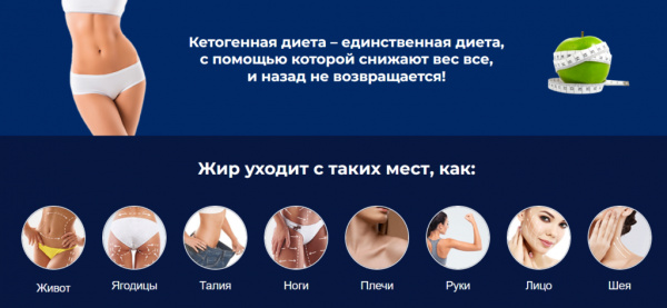 Может ли Keto Boost Forte помочь в похудении Может ли Keto Boost Forte помочь в похудении
