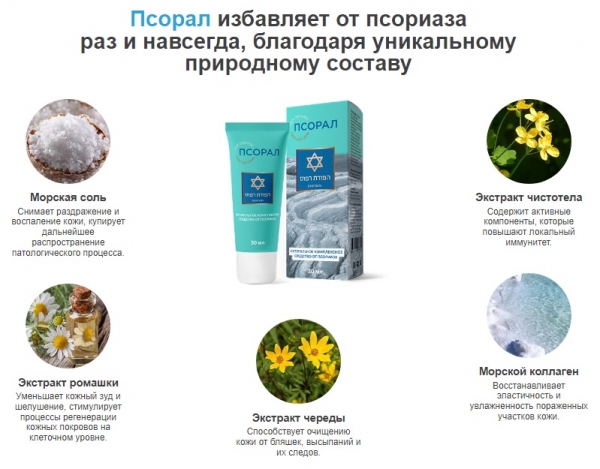 Гель Псорал от псориаза
Гель Псорал от псориаза
