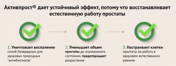 Активпрост от простатита Активпрост от простатита