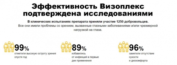Визоплекс капли для зрения
Визоплекс капли для зрения