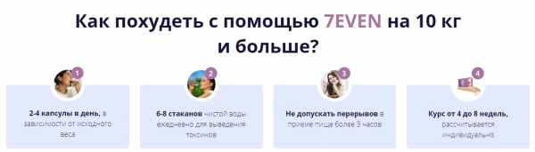 7Even (Севен Эвен)
7Even (Севен Эвен)