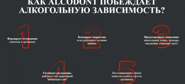 Решение проблемы алкоголизма — ALCODONT
Решение проблемы алкоголизма — ALCODONT