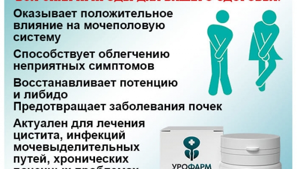 УРОФАРМ от цистита УРОФАРМ от цистита