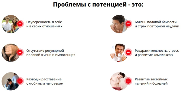 Libidex (Либидекс) капсулы от простатита и для потенции Libidex (Либидекс) капсулы от простатита и для потенции