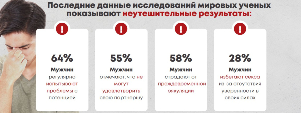 Libidex (Либидекс) капсулы от простатита и для потенции Libidex (Либидекс) капсулы от простатита и для потенции