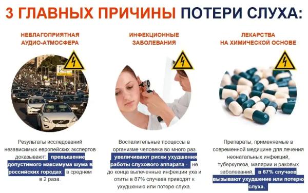 Лоритин + Отилокс — комплекс для слуха
Лоритин + Отилокс — комплекс для слуха
