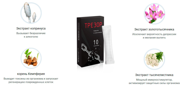 
				Трезор &ndash; лечение алкоголизма натуральным средством			