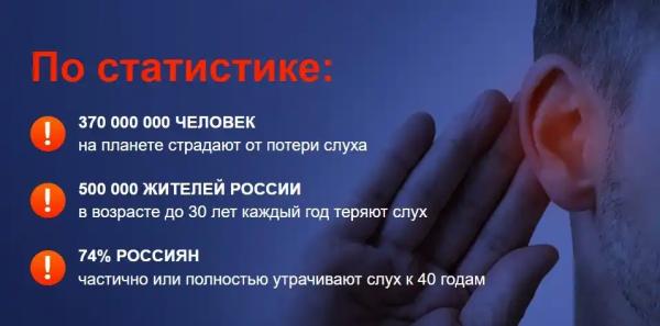 Лоритин + Отилокс — комплекс для слуха
Лоритин + Отилокс — комплекс для слуха