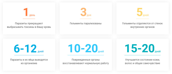Гельмифлор — новый противоглистный препарат
Гельмифлор — новый противоглистный препарат