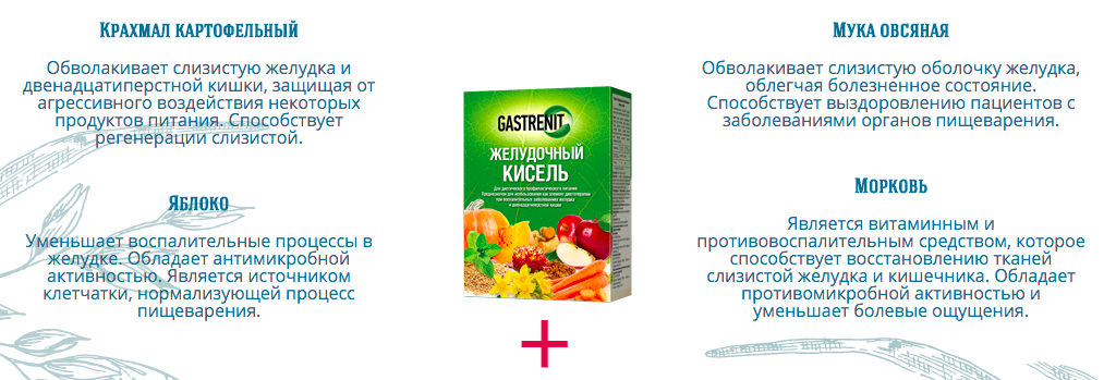 Gastrenit: Натуральная поддержка для комфорта пищеварения и баланса желудка — Фото 6