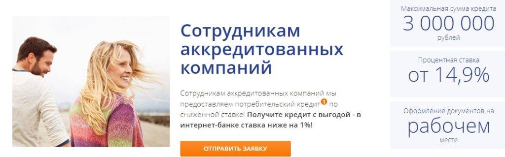 Потребительский кредит «Открытый рынок» от Промсвязьбанка: условия и возможности — Фото 4