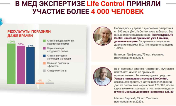 
				Life Control (Лайф Контрол) от давления			