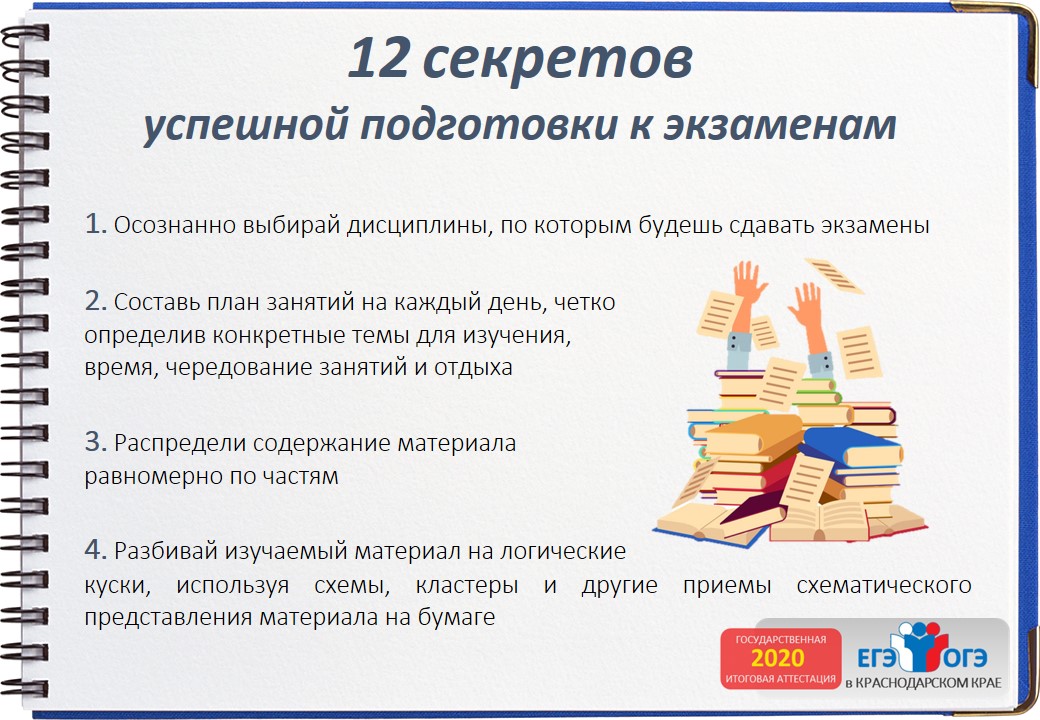 Турбо ЕГЭ: Эффективная Подготовка к Экзаменам в 2025 Году — Фото 3