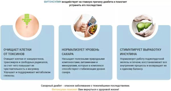  Фитонсулин — капсулы от диабета 