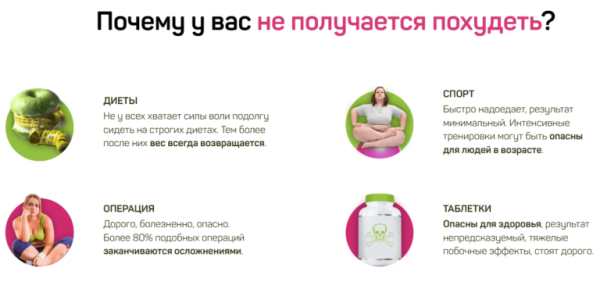 
				Green Coffee &mdash; средство для похудения			