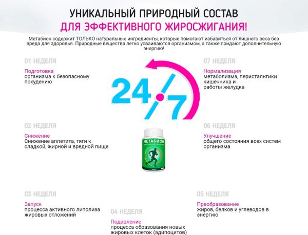 
				Метабион &mdash; капсулы для похудения в России			