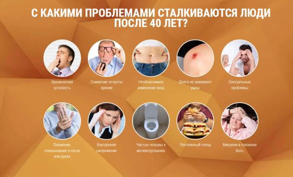 
				Глюконикс &mdash; капсулы от диабета в России			